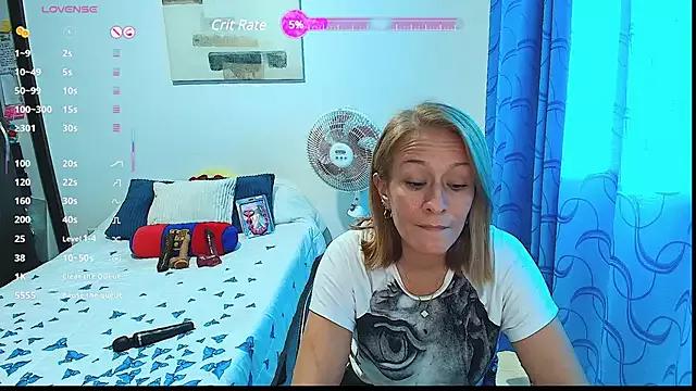 Unleash your urge for fetish cams livestreamers with our pick of steaming hot models, versed in the art of seduction and indulgence.