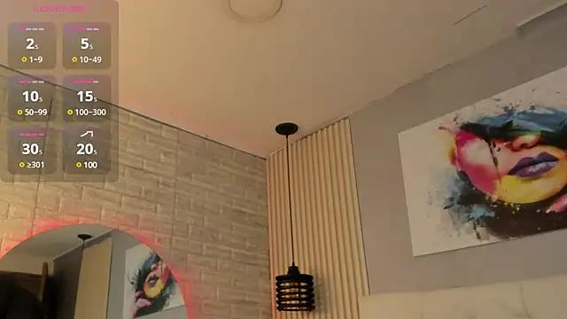 Unleash your urge for fetish cams livestreamers with our pick of steaming hot models, versed in the art of seduction and indulgence.