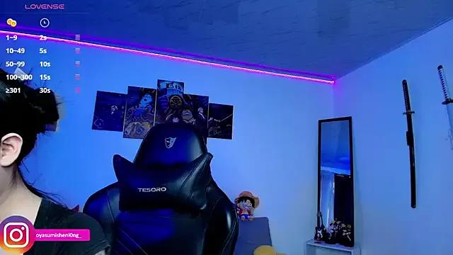 Unleash your urge for fetish cams livestreamers with our pick of steaming hot models, versed in the art of seduction and indulgence.