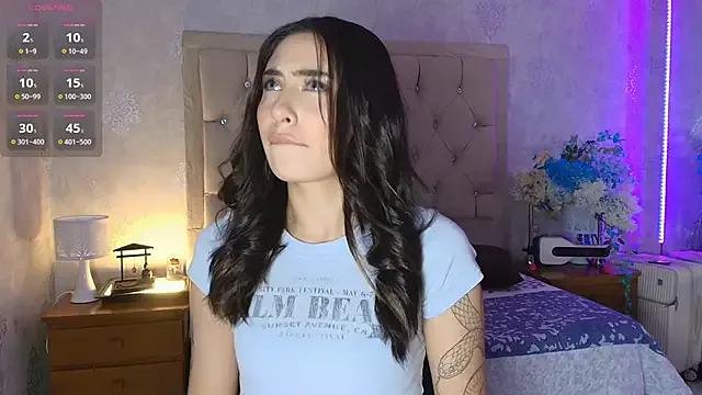 Unleash your urge for fetish cams livestreamers with our pick of steaming hot models, versed in the art of seduction and indulgence.