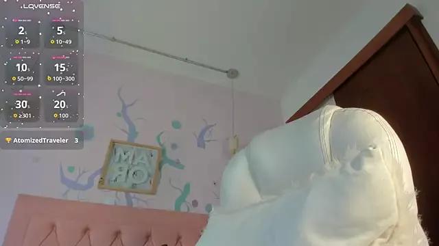 Unleash your urge for fetish cams livestreamers with our pick of steaming hot models, versed in the art of seduction and indulgence.