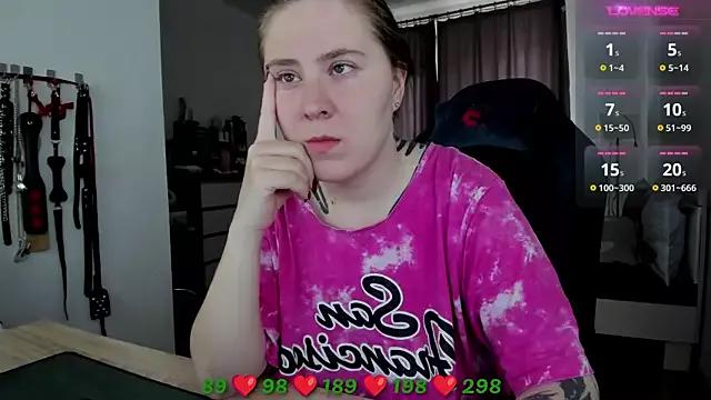 Unleash your urge for fetish cams livestreamers with our pick of steaming hot models, versed in the art of seduction and indulgence.