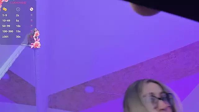 Unleash your urge for fetish cams livestreamers with our pick of steaming hot models, versed in the art of seduction and indulgence.