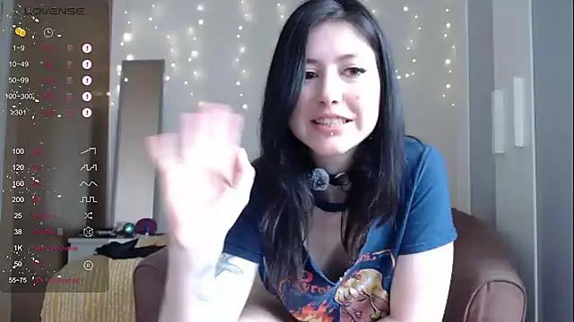 Unleash your urge for fetish cams livestreamers with our pick of steaming hot models, versed in the art of seduction and indulgence.