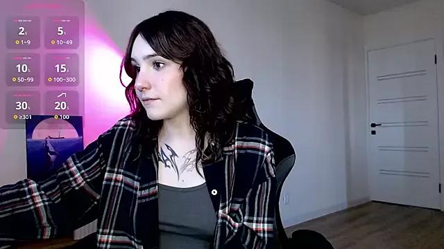 Unleash your urge for fetish cams livestreamers with our pick of steaming hot models, versed in the art of seduction and indulgence.