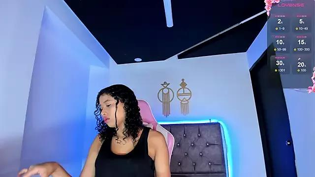 Unleash your urge for fetish cams livestreamers with our pick of steaming hot models, versed in the art of seduction and indulgence.