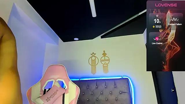 Unleash your urge for fetish cams livestreamers with our pick of steaming hot models, versed in the art of seduction and indulgence.