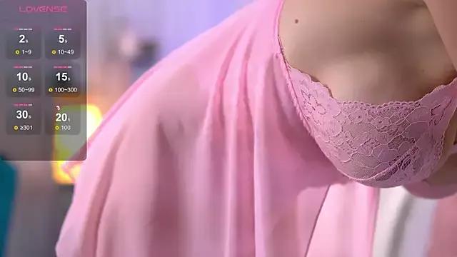 Unleash your urge for fetish cams livestreamers with our pick of steaming hot models, versed in the art of seduction and indulgence.