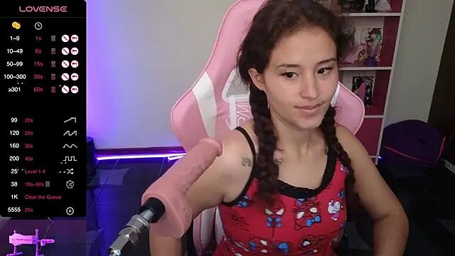 Unleash your urge for fetish cams livestreamers with our pick of steaming hot models, versed in the art of seduction and indulgence.