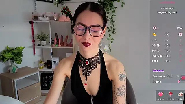 Unleash your urge for fetish cams livestreamers with our pick of steaming hot models, versed in the art of seduction and indulgence.