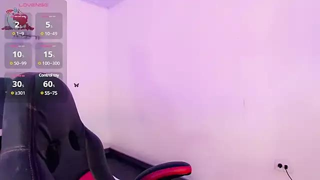Unleash your urge for fetish cams livestreamers with our pick of steaming hot models, versed in the art of seduction and indulgence.