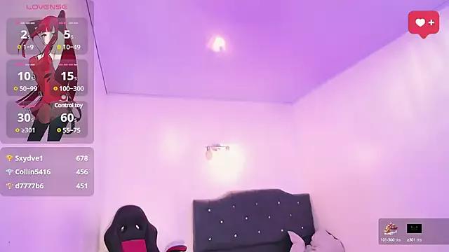 Unleash your urge for fetish cams livestreamers with our pick of steaming hot models, versed in the art of seduction and indulgence.