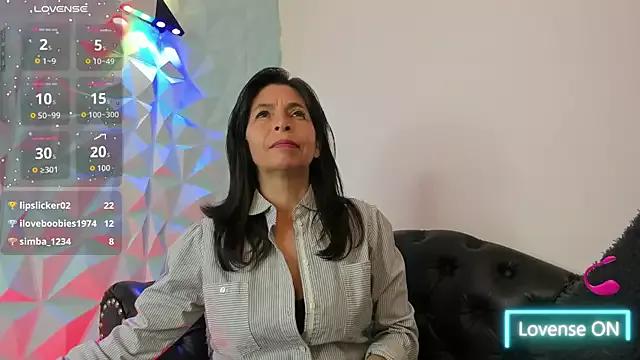 Unleash your urge for fetish cams livestreamers with our pick of steaming hot models, versed in the art of seduction and indulgence.