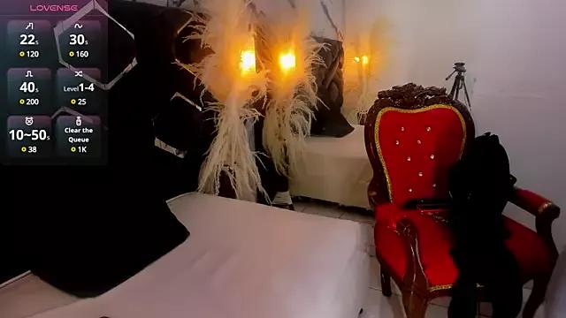 Unleash your urge for fetish cams livestreamers with our pick of steaming hot models, versed in the art of seduction and indulgence.