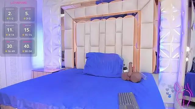 Unleash your urge for fetish cams livestreamers with our pick of steaming hot models, versed in the art of seduction and indulgence.