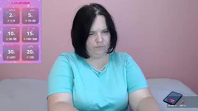 Sasha_rayy from StripChat is Freechat