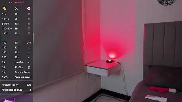 Unleash your urge for fetish cams livestreamers with our pick of steaming hot models, versed in the art of seduction and indulgence.