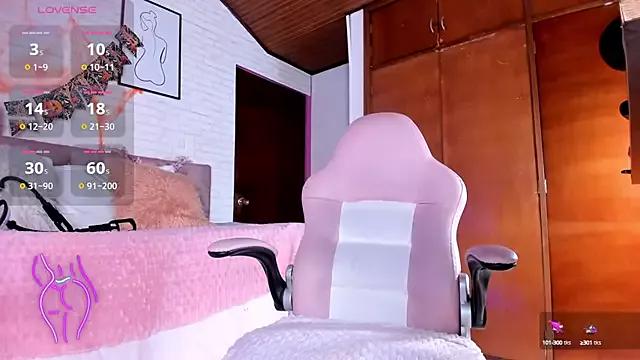 Unleash your urge for fetish cams livestreamers with our pick of steaming hot models, versed in the art of seduction and indulgence.