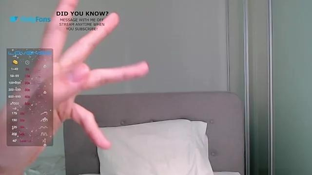 Unleash your urge for fetish cams livestreamers with our pick of steaming hot models, versed in the art of seduction and indulgence.