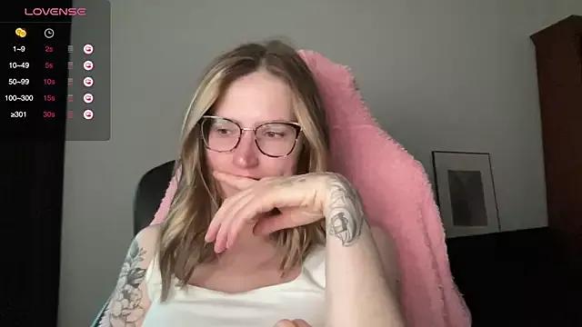 Sexy_Sweets from StripChat is Freechat