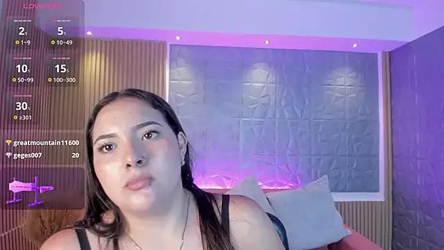 Unleash your urge for fetish cams livestreamers with our pick of steaming hot models, versed in the art of seduction and indulgence.