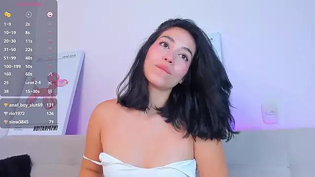 Unleash your urge for fetish cams livestreamers with our pick of steaming hot models, versed in the art of seduction and indulgence.