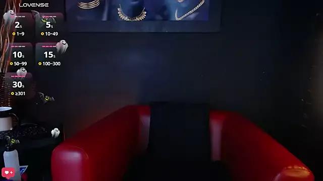 Sophia1126 from StripChat is Freechat