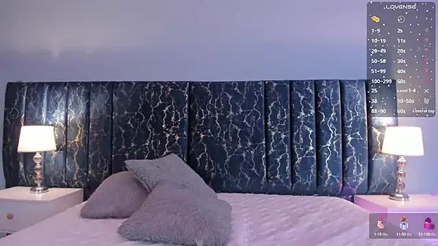 Unleash your urge for fetish cams livestreamers with our pick of steaming hot models, versed in the art of seduction and indulgence.