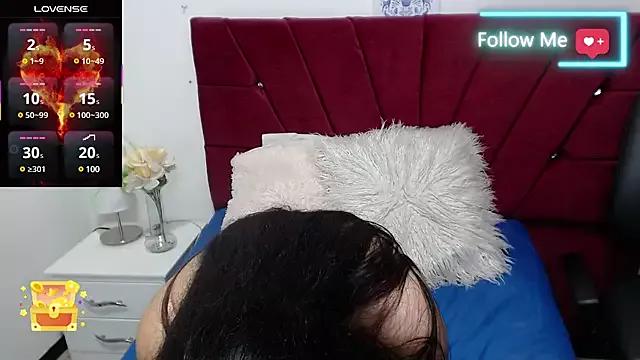 Unleash your urge for fetish cams livestreamers with our pick of steaming hot models, versed in the art of seduction and indulgence.