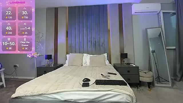 Unleash your urge for fetish cams livestreamers with our pick of steaming hot models, versed in the art of seduction and indulgence.