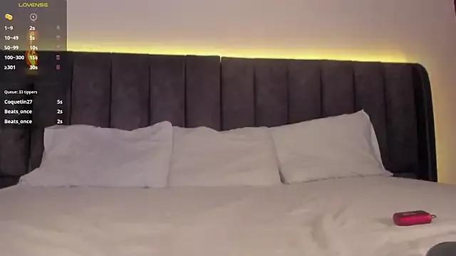 Unleash your urge for fetish cams livestreamers with our pick of steaming hot models, versed in the art of seduction and indulgence.
