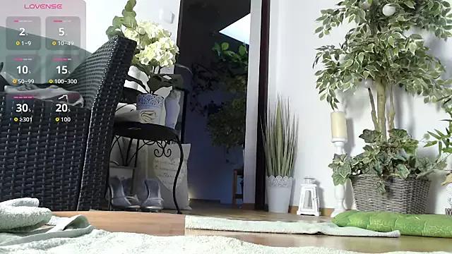 Unleash your urge for fetish cams livestreamers with our pick of steaming hot models, versed in the art of seduction and indulgence.