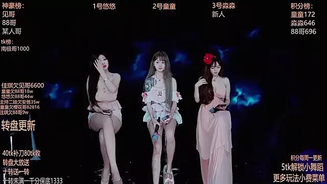 Unleash your urge for fetish cams livestreamers with our pick of steaming hot models, versed in the art of seduction and indulgence.