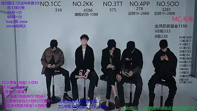 sweetboys666 from StripChat is Freechat