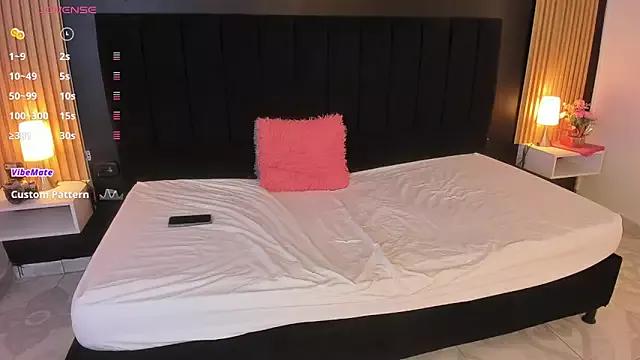 Unleash your urge for fetish cams livestreamers with our pick of steaming hot models, versed in the art of seduction and indulgence.