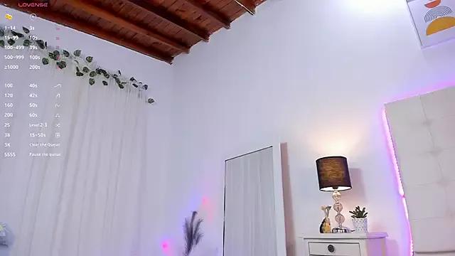 Unleash your urge for fetish cams livestreamers with our pick of steaming hot models, versed in the art of seduction and indulgence.