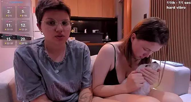 Unleash your urge for fetish cams livestreamers with our pick of steaming hot models, versed in the art of seduction and indulgence.