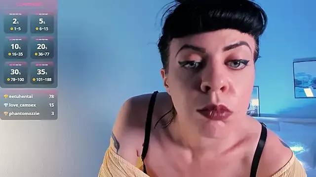 Unleash your urge for fetish cams livestreamers with our pick of steaming hot models, versed in the art of seduction and indulgence.