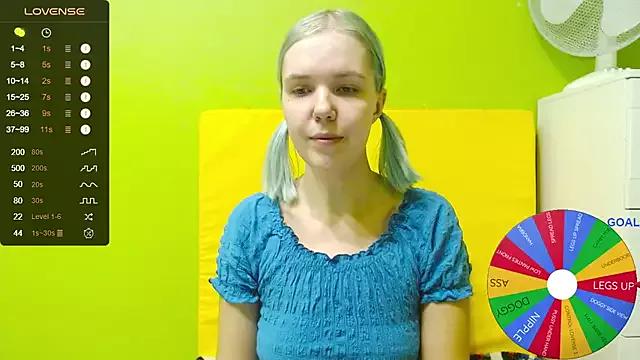 Unleash your urge for fetish cams livestreamers with our pick of steaming hot models, versed in the art of seduction and indulgence.