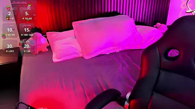 Unleash your urge for fetish cams livestreamers with our pick of steaming hot models, versed in the art of seduction and indulgence.