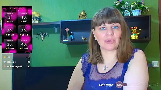 Unleash your urge for fetish cams livestreamers with our pick of steaming hot models, versed in the art of seduction and indulgence.