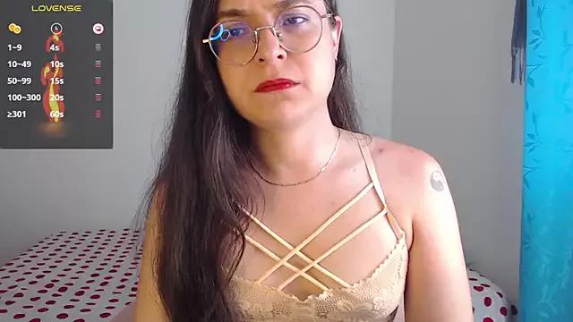 Unleash your urge for fetish cams livestreamers with our pick of steaming hot models, versed in the art of seduction and indulgence.