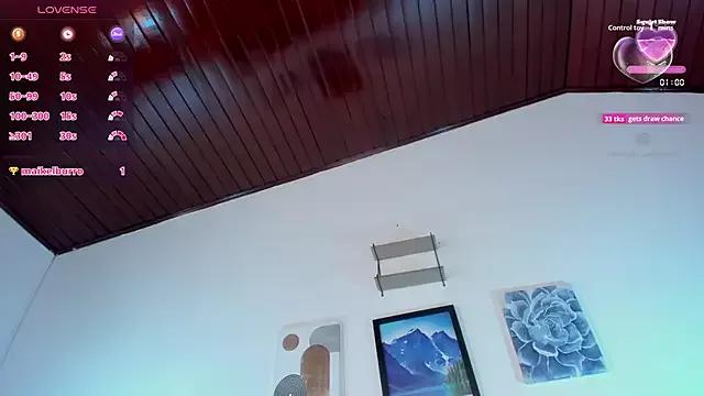 Unleash your urge for fetish cams livestreamers with our pick of steaming hot models, versed in the art of seduction and indulgence.