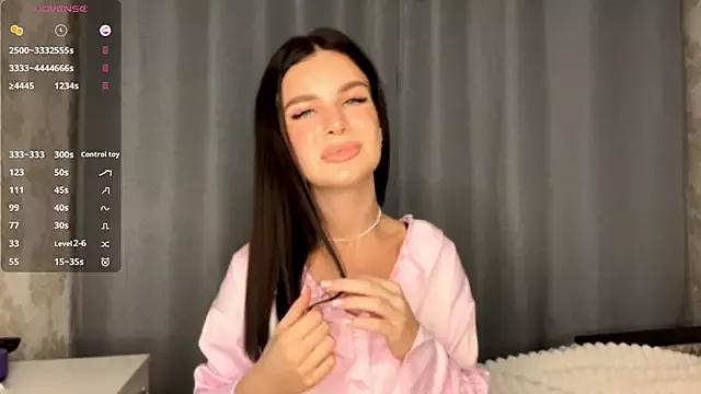 Unleash your urge for fetish cams livestreamers with our pick of steaming hot models, versed in the art of seduction and indulgence.