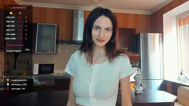 Unleash your urge for fetish cams livestreamers with our pick of steaming hot models, versed in the art of seduction and indulgence.