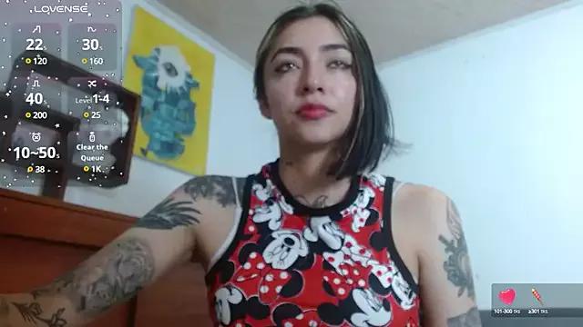 Unleash your urge for fetish cams livestreamers with our pick of steaming hot models, versed in the art of seduction and indulgence.