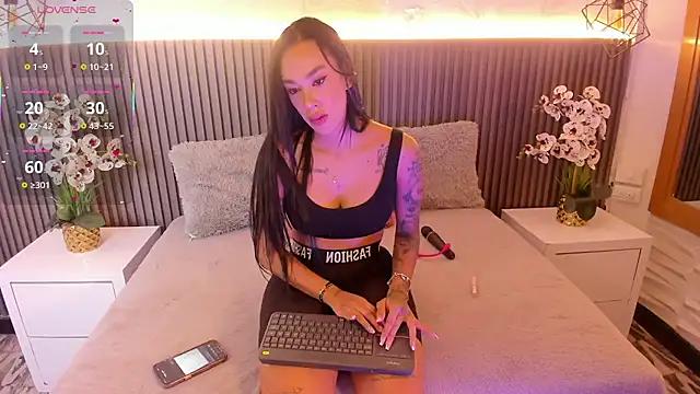 Unleash your urge for fetish cams livestreamers with our pick of steaming hot models, versed in the art of seduction and indulgence.